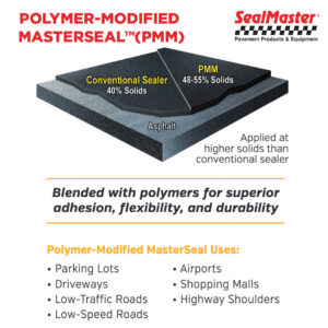 SealMaster PMM Canada